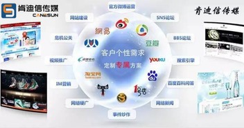 双十一广告的魔力 为何我们忍不住“剁手”？