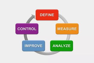 从才子到工匠 中国第二代互联网产品经理的崛起